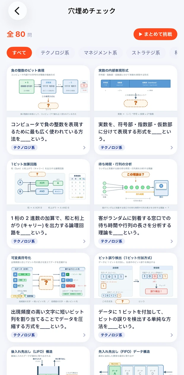 穴埋めチェック